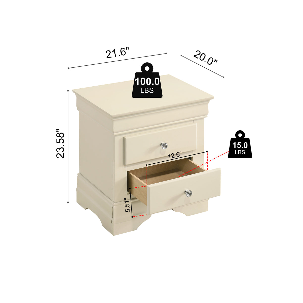 GALANO 2-Drawer Nightstand Set of 2, Fully Assembled