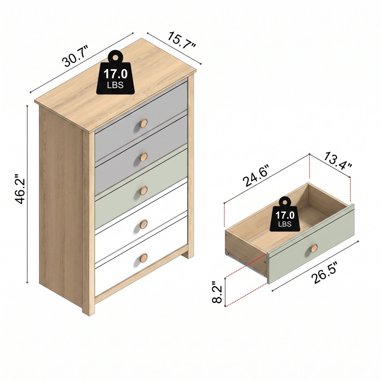Galano Kids & Teen Chest Dresser Storage with Interlocking Drawer System, Gray, Sage Green & White Multi-Tone Fronts